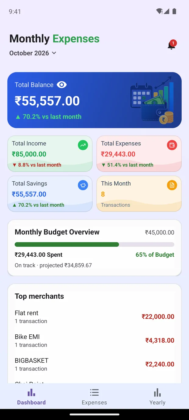 Expense Tracker dashboard showing this month's balance, income, expenses and budget